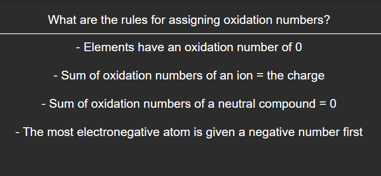 A-Level Chemistry Digital Flashcards OCR A