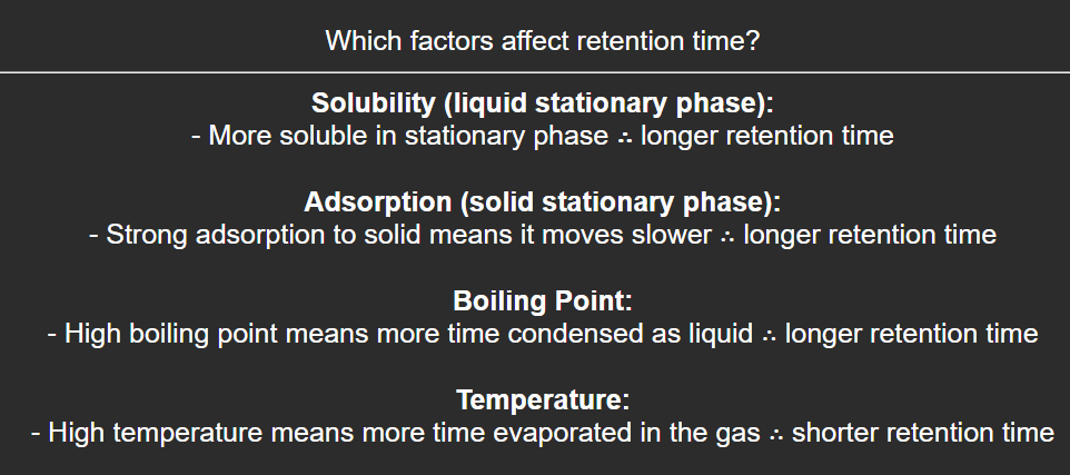 A-Level Chemistry Digital Flashcards OCR A