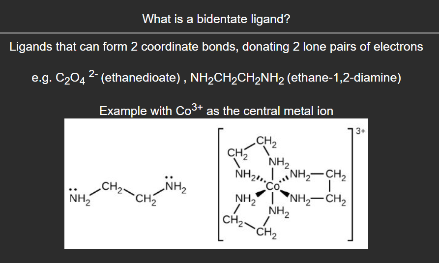 A-Level Chemistry Digital Flashcards OCR A
