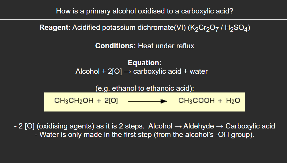 A-Level Chemistry Digital Flashcards OCR A